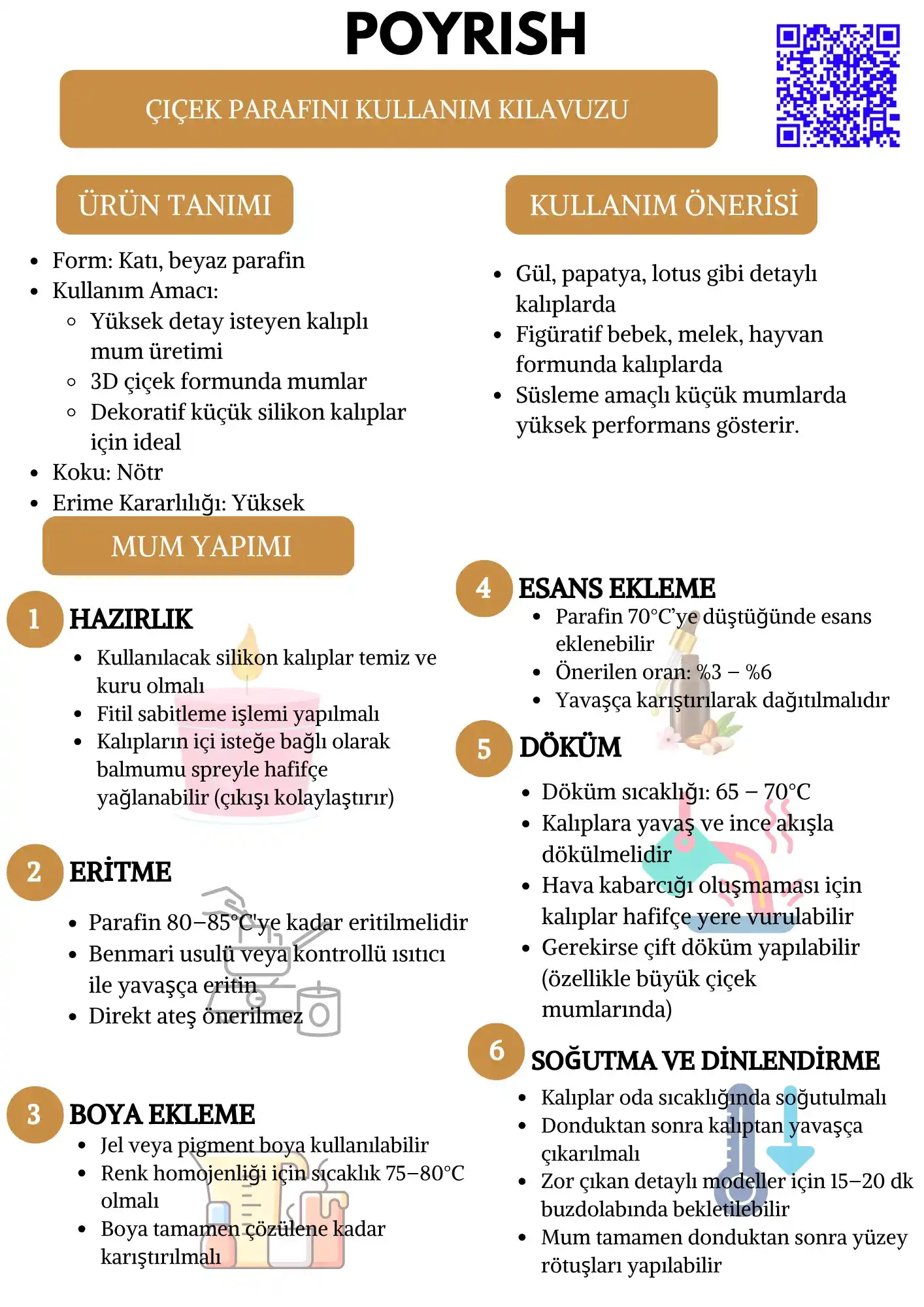 esnek mum_7_11zon esnek mum_7_11zon